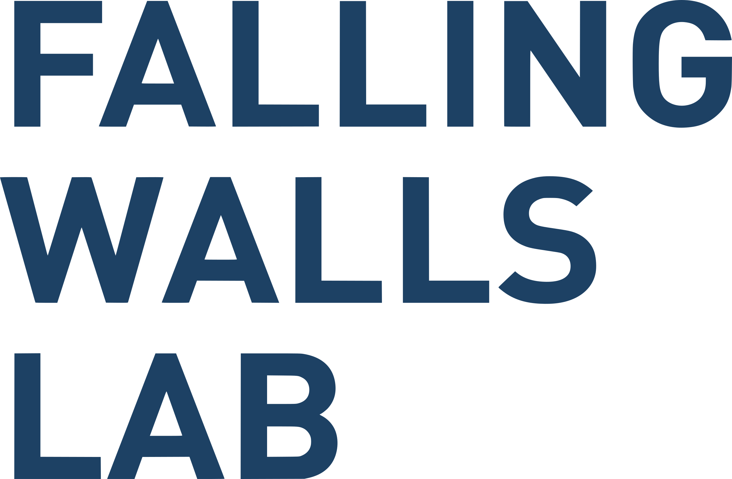 Falling Walls Lab Logo